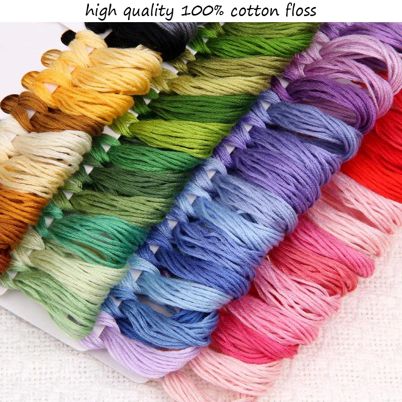 طقم تطريز متقاطع من Amishop بت - مراجعة Embroidery Meaning وسعره